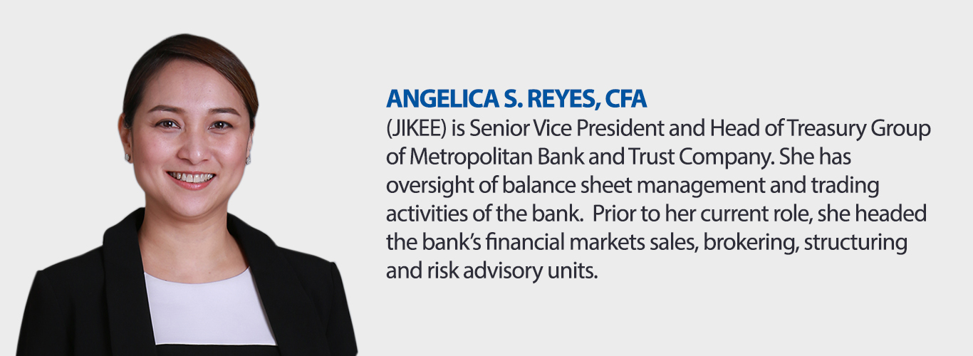 Jikee Reyes, CFA, Head of Treasury Group, Metrobank