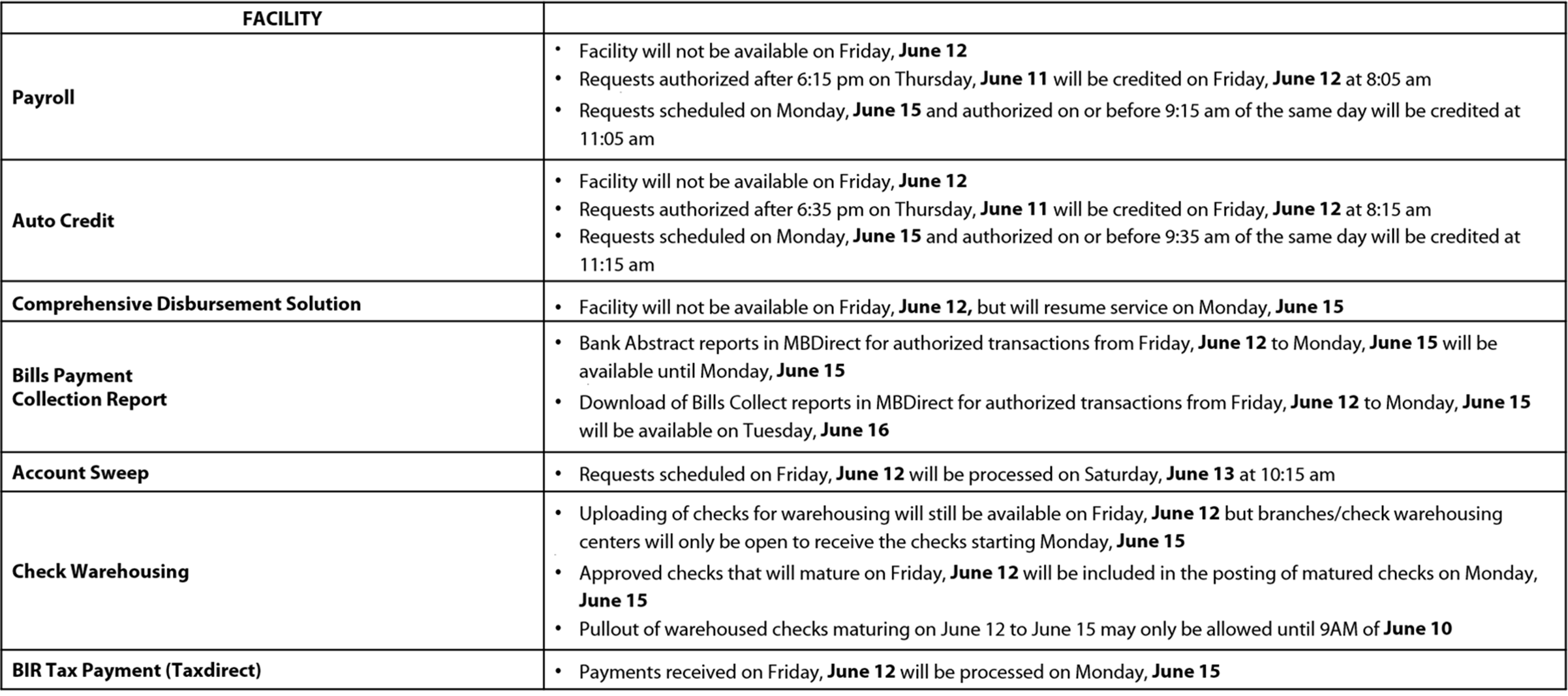 June 12 adjusted processing schedule for MDC