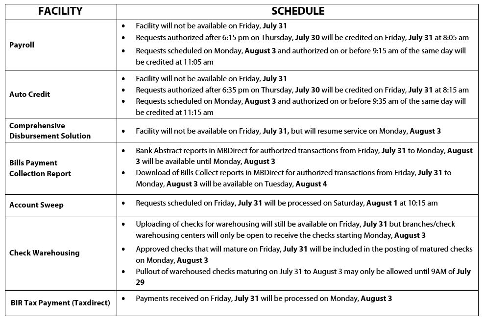 Metrobankdirect Corporate (MDC) cut-off MDC cut-off