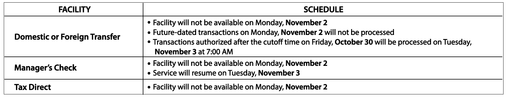 All Souls’ Day cut-off times