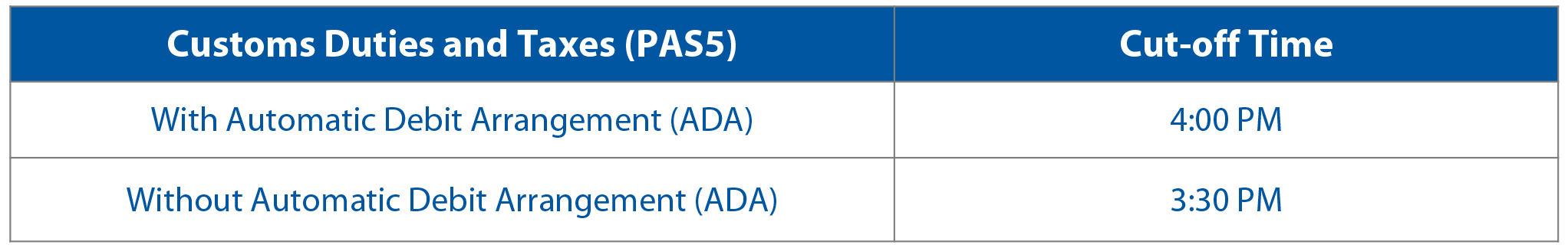 updated-cut-off-time-for-mbos-transactions