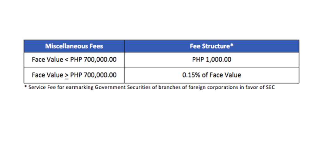 new-metrobank-brokerage-fee-structure-metrobank