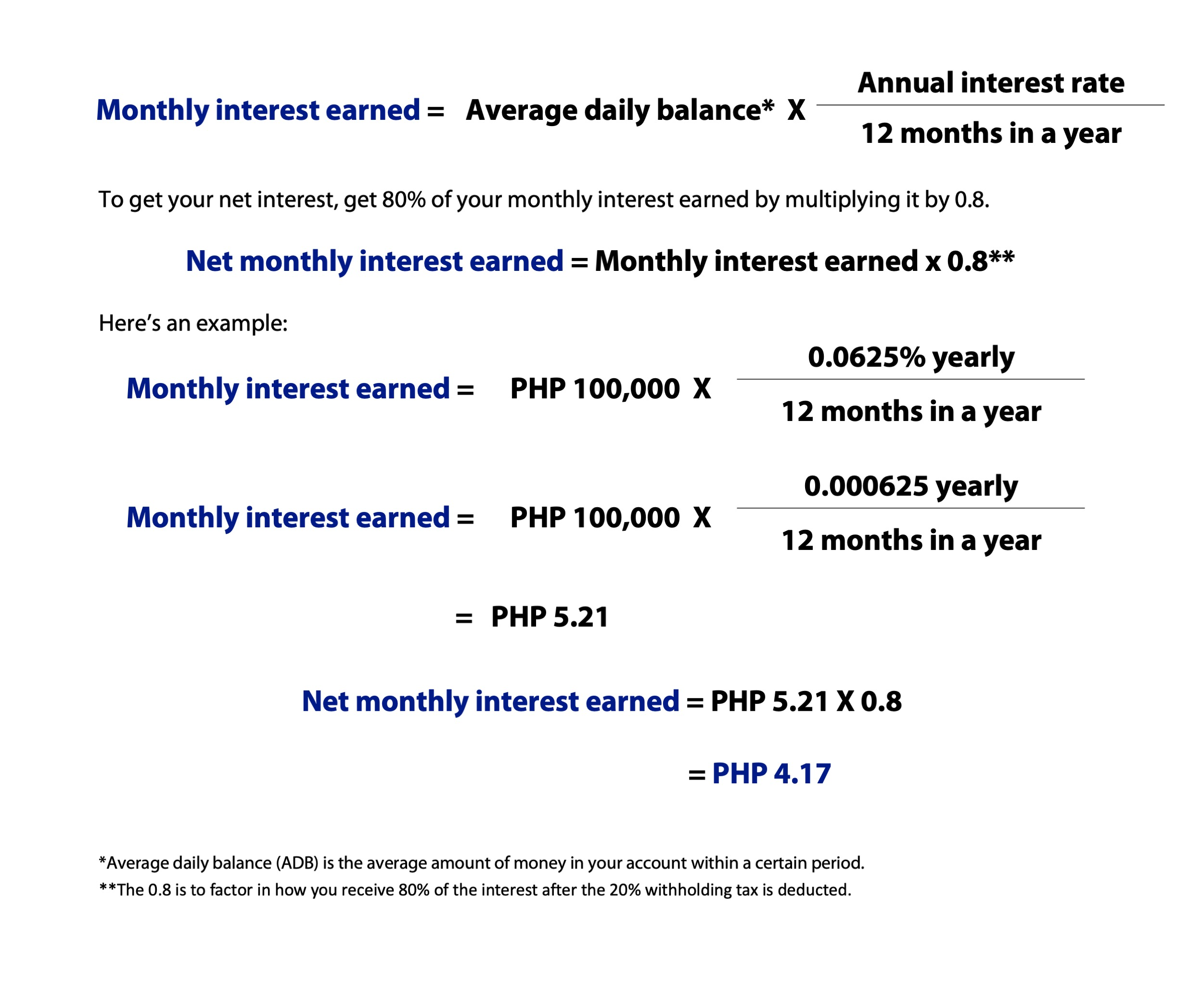 How Your Deposit Account Earns Interest Metrobank 1901