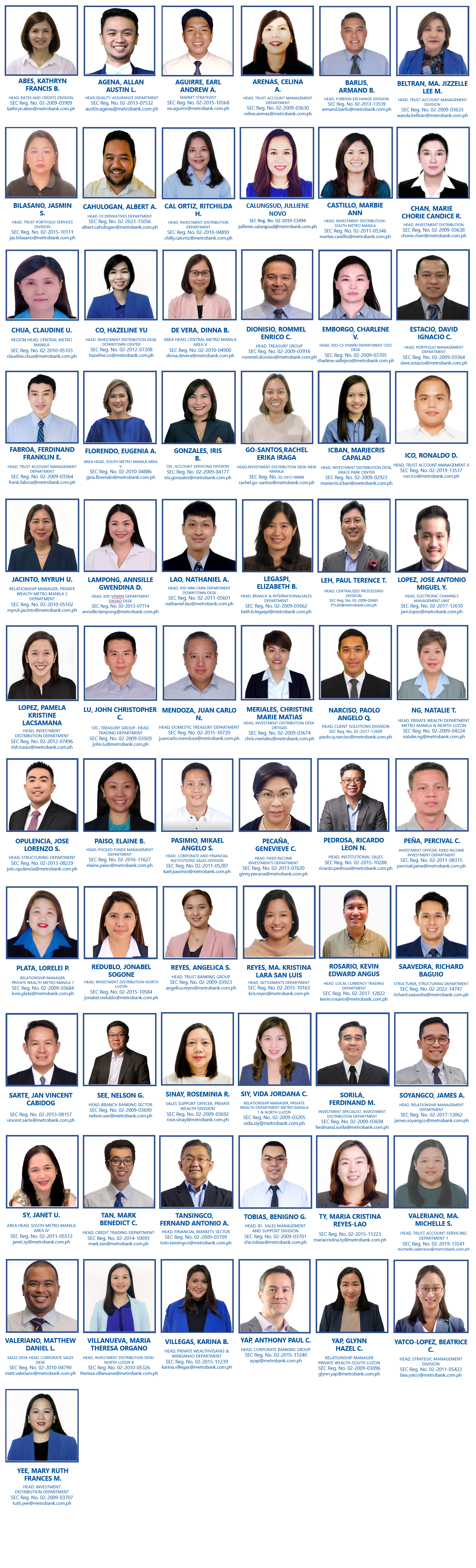 SEC licensed Senior Officers