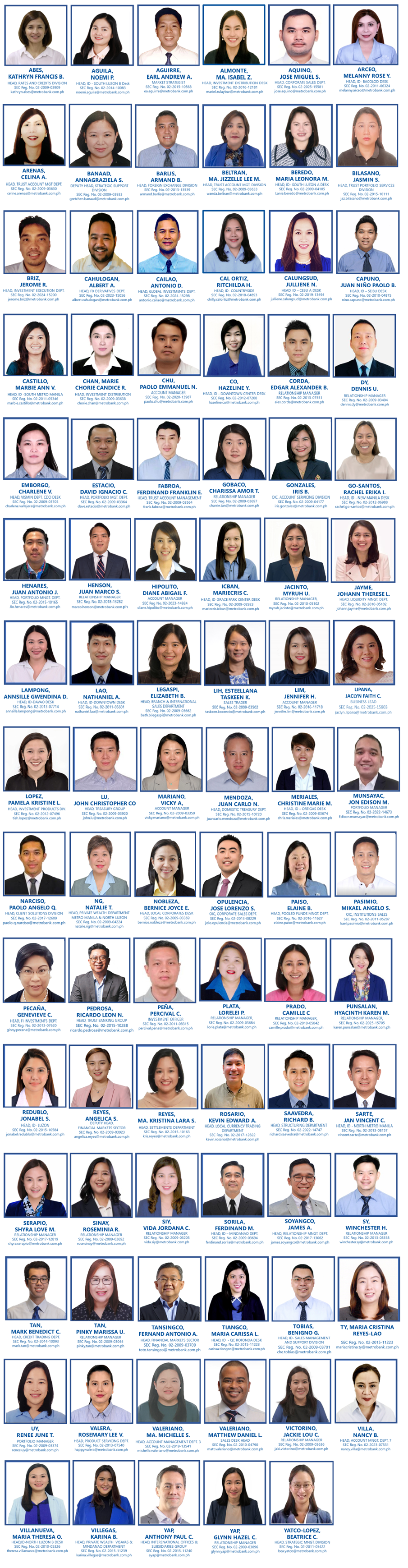 SEC licensed Senior Officers